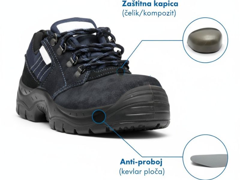 radne cipele plavo bele boje na kojima je prikaz anti proboja i kapice radnih cipela